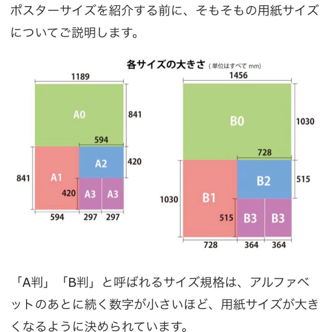 ◆激レア◆ 10年以上前　市場大介 先生 複製原画 ポスター